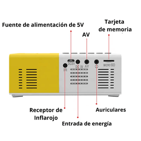 Mini Proyector Portátil 1080P | MagicPro™